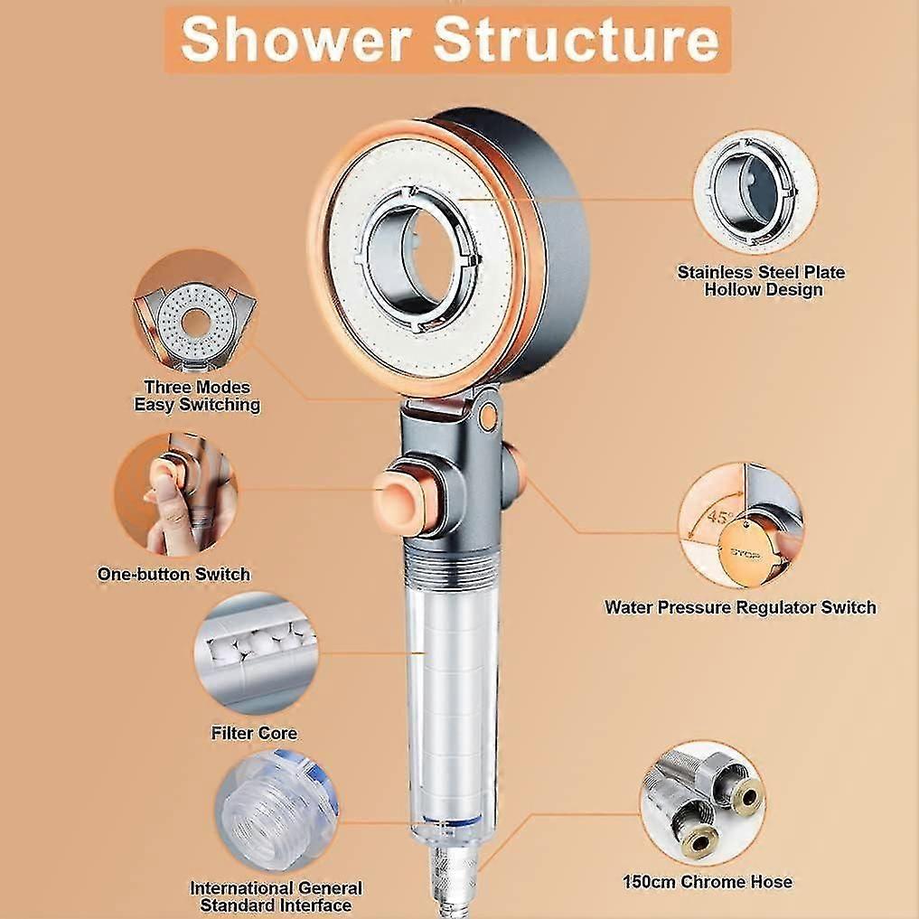 Shower Head High Pressure 3 Jet Types Turbo Double Sided with PP Cotton Filter