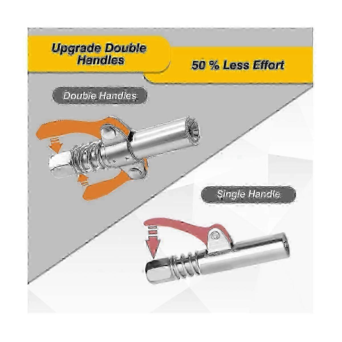 Double Handle Grease Nipple Coupler Double Handle Quick Lock Release Grease Ends Couplers Compatibl Edition a