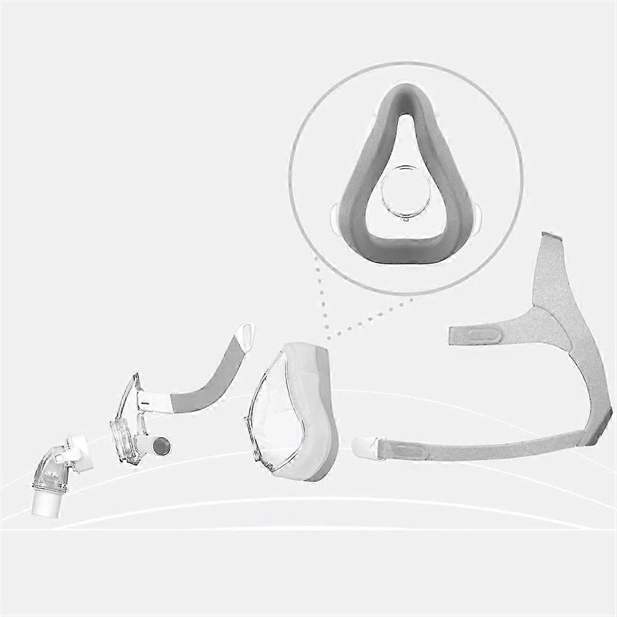 Replacement Memory Foam Mask Cushion for F20, CPAP Memory Foam, F20 Full Face Masks Supplies -L