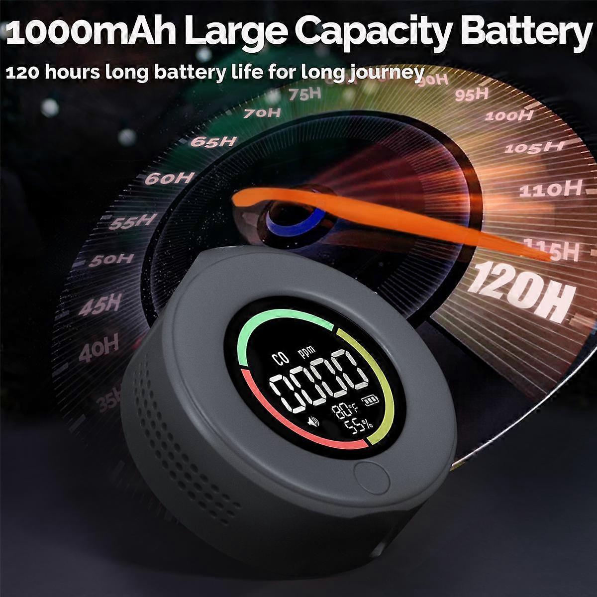 3-In-1 CO Carbon Monoxide Monitor CO Temperature and Humidity Detector CO Air Quality Monitor HD LED Screen Gray