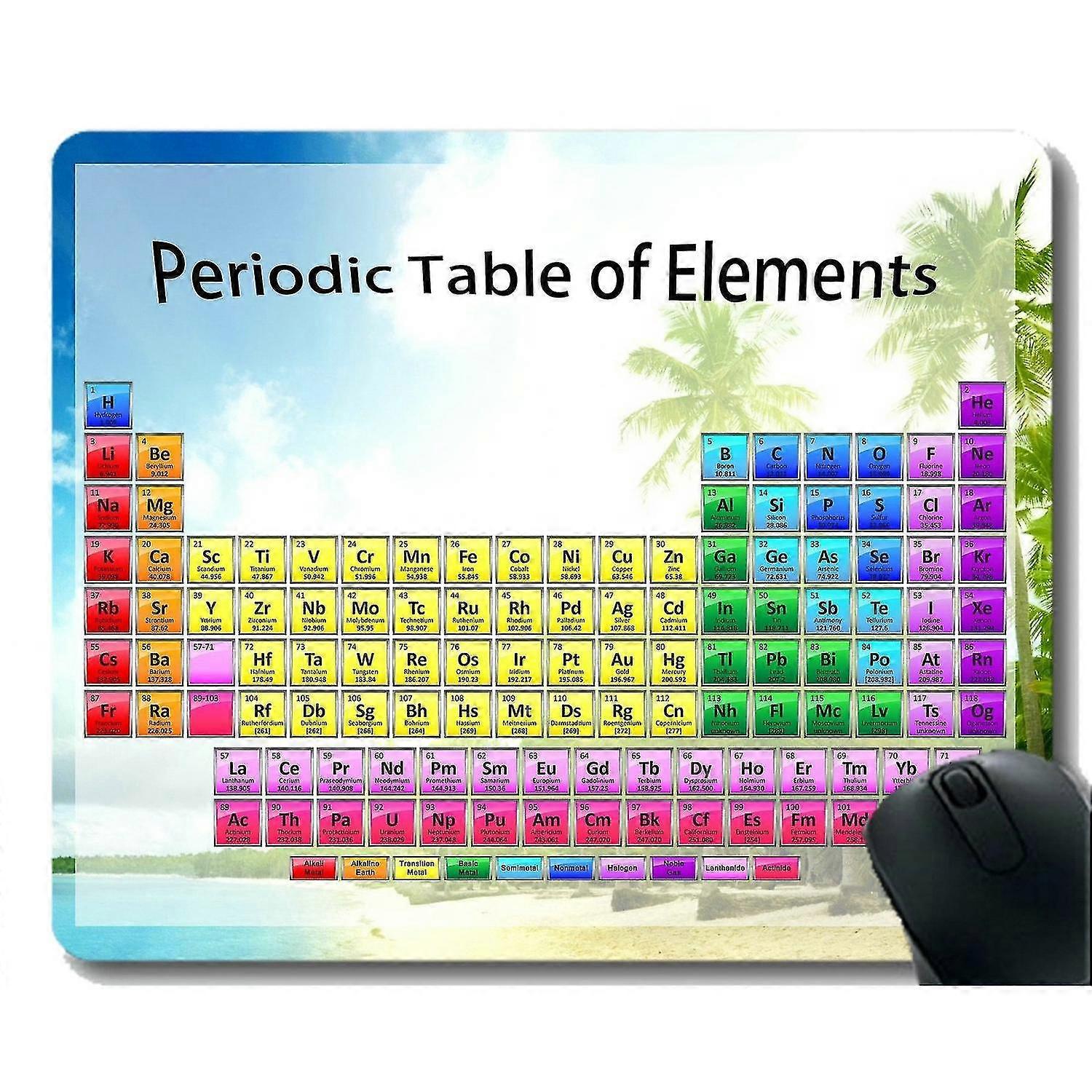 mouse gaming custom,corfu themed table elements water pads periodic