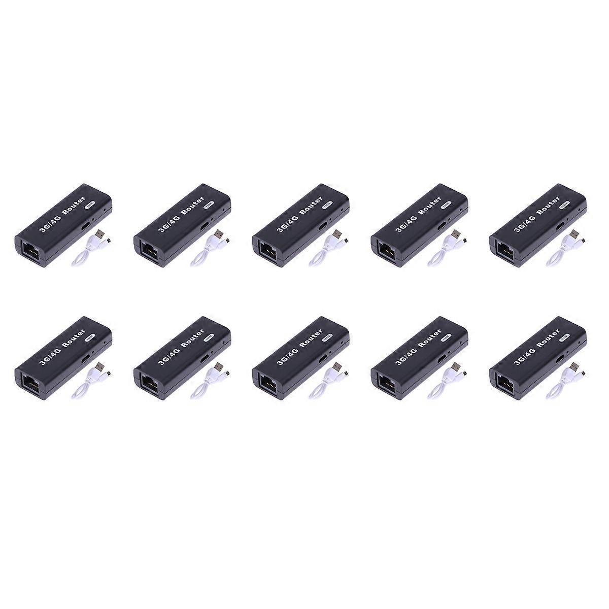 WiFi Wlan Hotspot WiFi Hotspot 150Mbps RJ45 USB Wireless Router