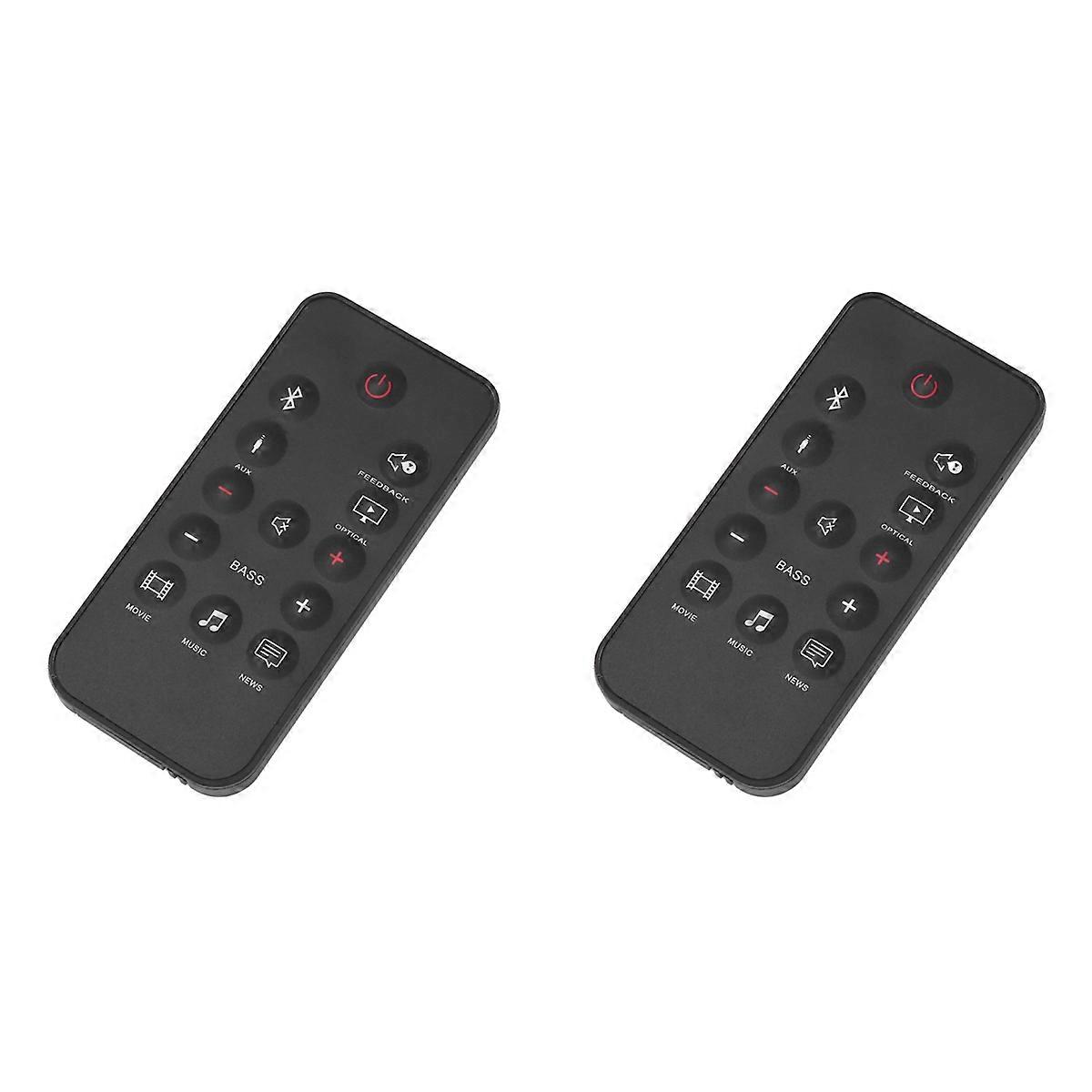 Wireless Remote Control for Cinema SB150 Audio System Controller