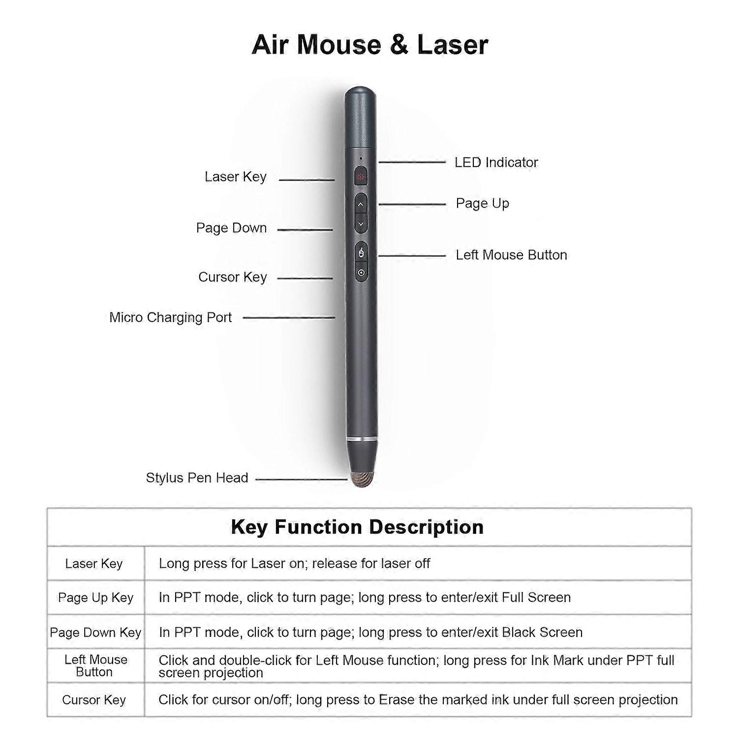 2.4GHz Wireless Multifunction Presenter Touch Screen Stylus Laser Pointer with Remote Control PowerPoint PPT Flip Pen Mouse Left