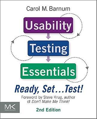 Usability Testing Essentials