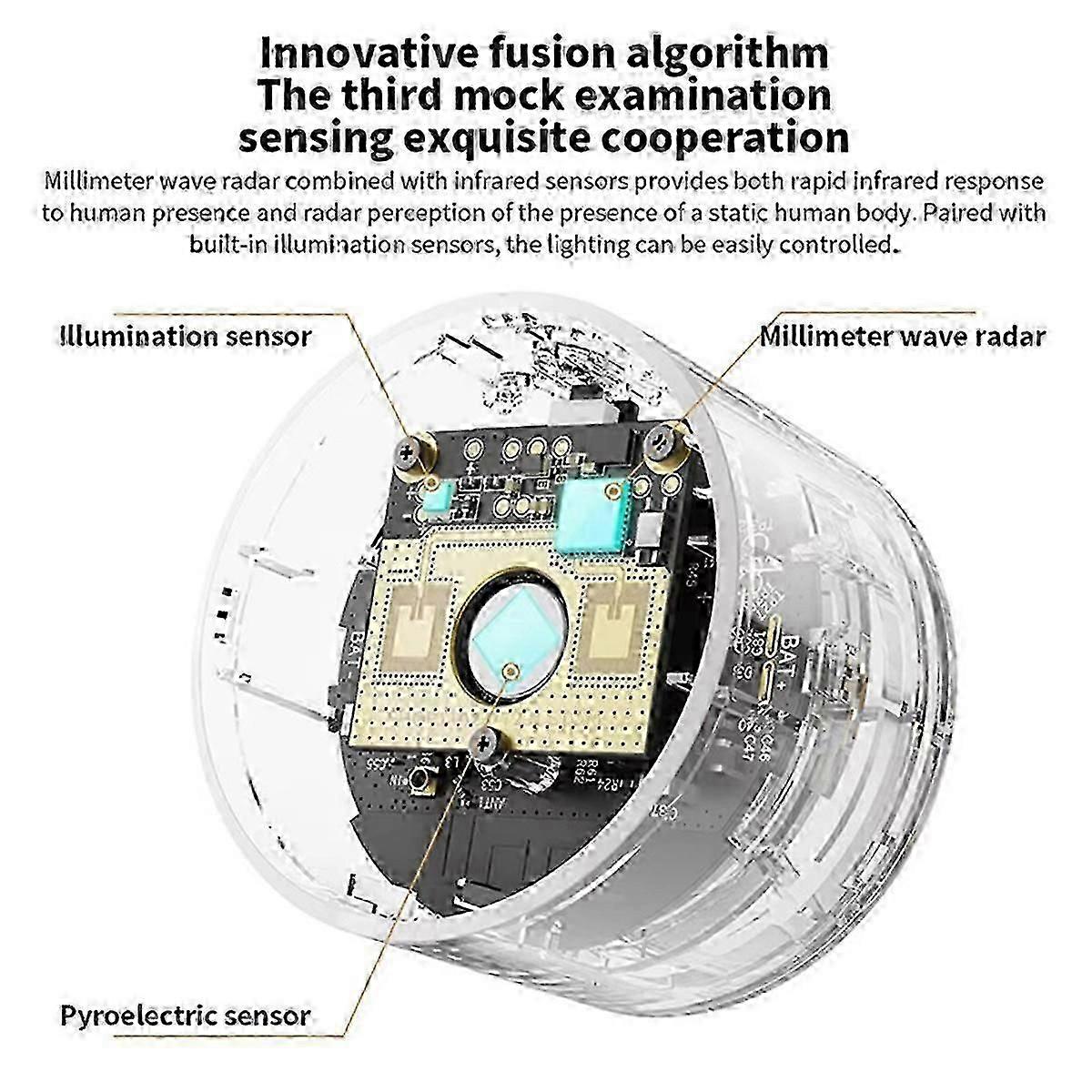 Tuya Zigbee Human Presence Sensor Respiratory Motion Detection Wireless Connection Smart Home Security Alarm
