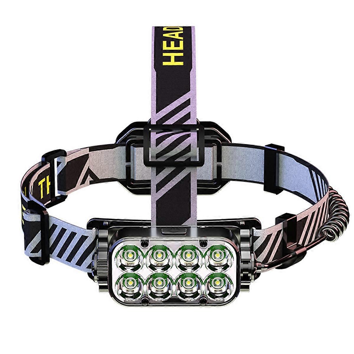 Rechargeable Led Headlamp Outdoor Flashlight Camping Search Light Flashlight 270 Adjustable HeadStrap Lamp