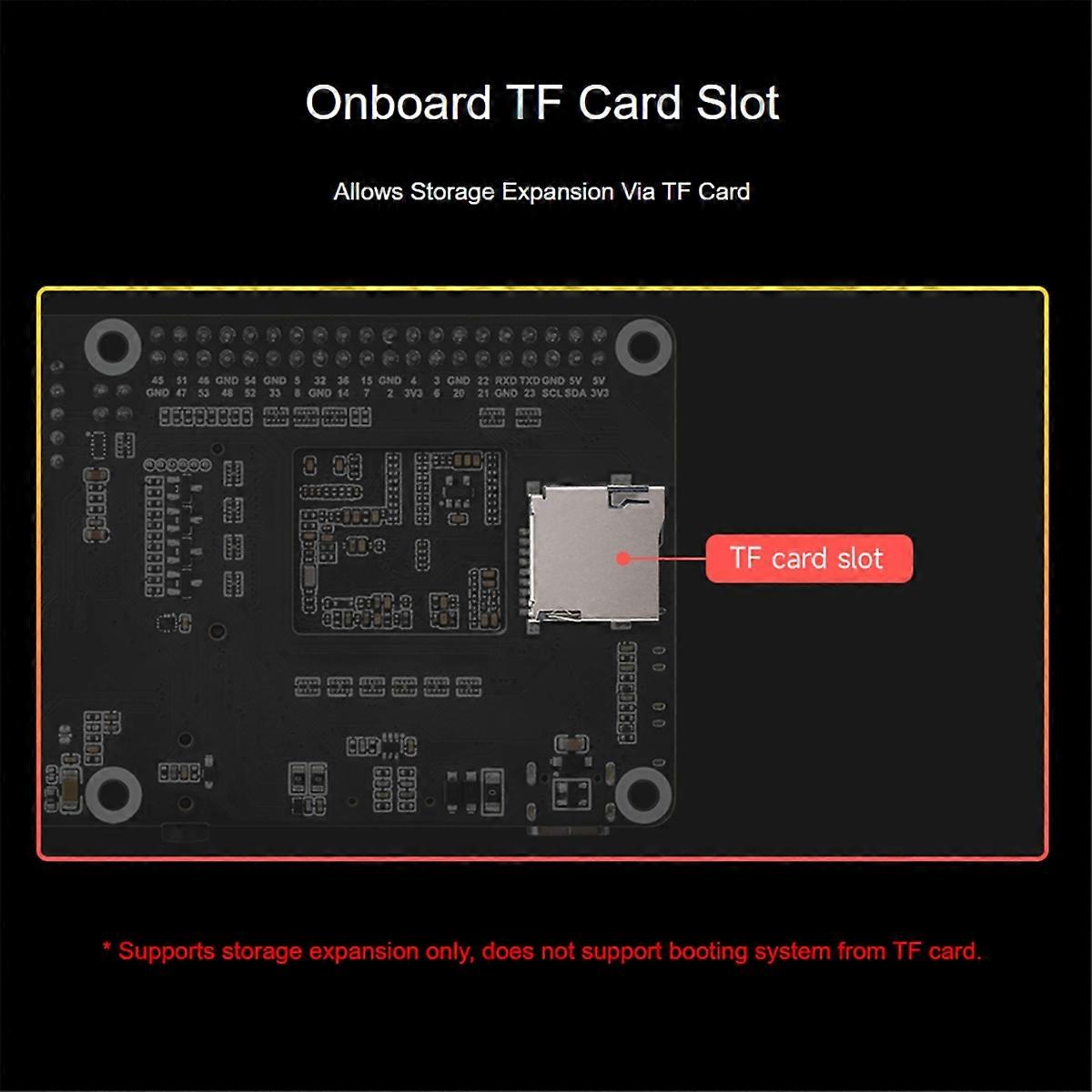 Pi A W Core1106 Micro-Typ Linux Entwicklung Bord RV1106G3 1TOPS 256MB mit WiFi/Bluetooth,B
