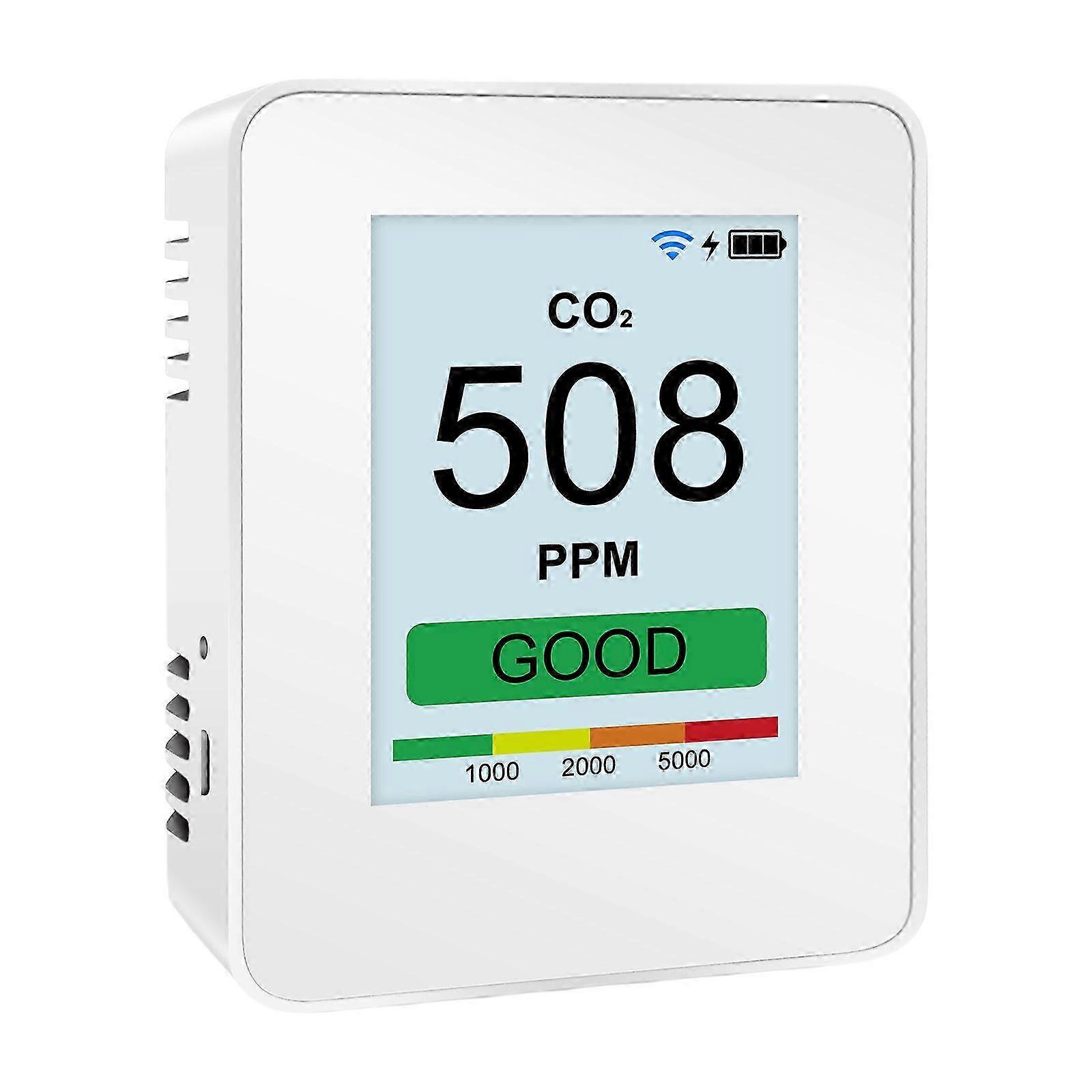 Advanced Carbon Dioxide & PM2.5 Detector - Accurate Air Quality Measurement for Home and Office