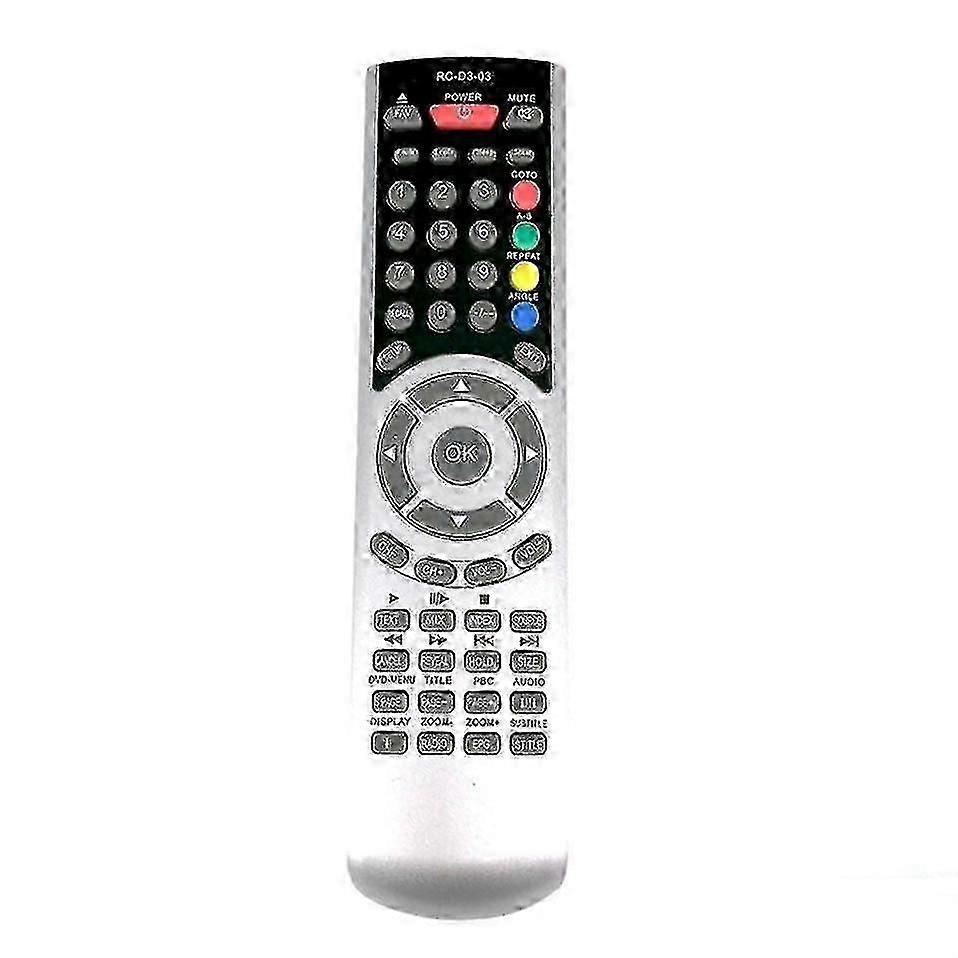 Telecomandă compatibilă cu Beko Akai Aeg Tevion Rc-d3-03 cu infraroșu