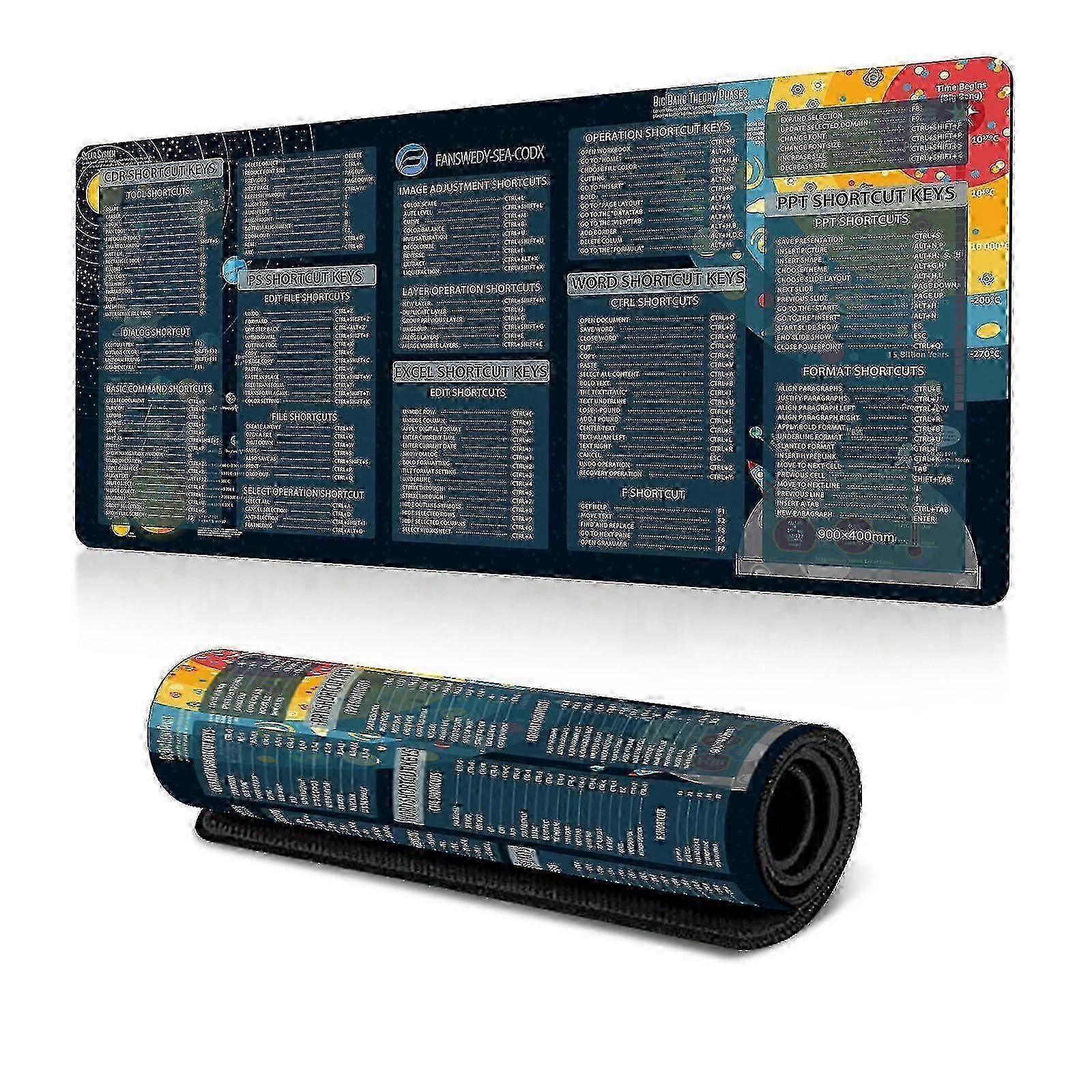 Large Keyboard Mouse Pad with Office Software Shortcuts Pattern Anti-slip