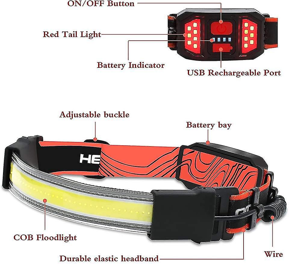 KkvoGmle Head Torch Rechargeable, LED Headlamp Sensor