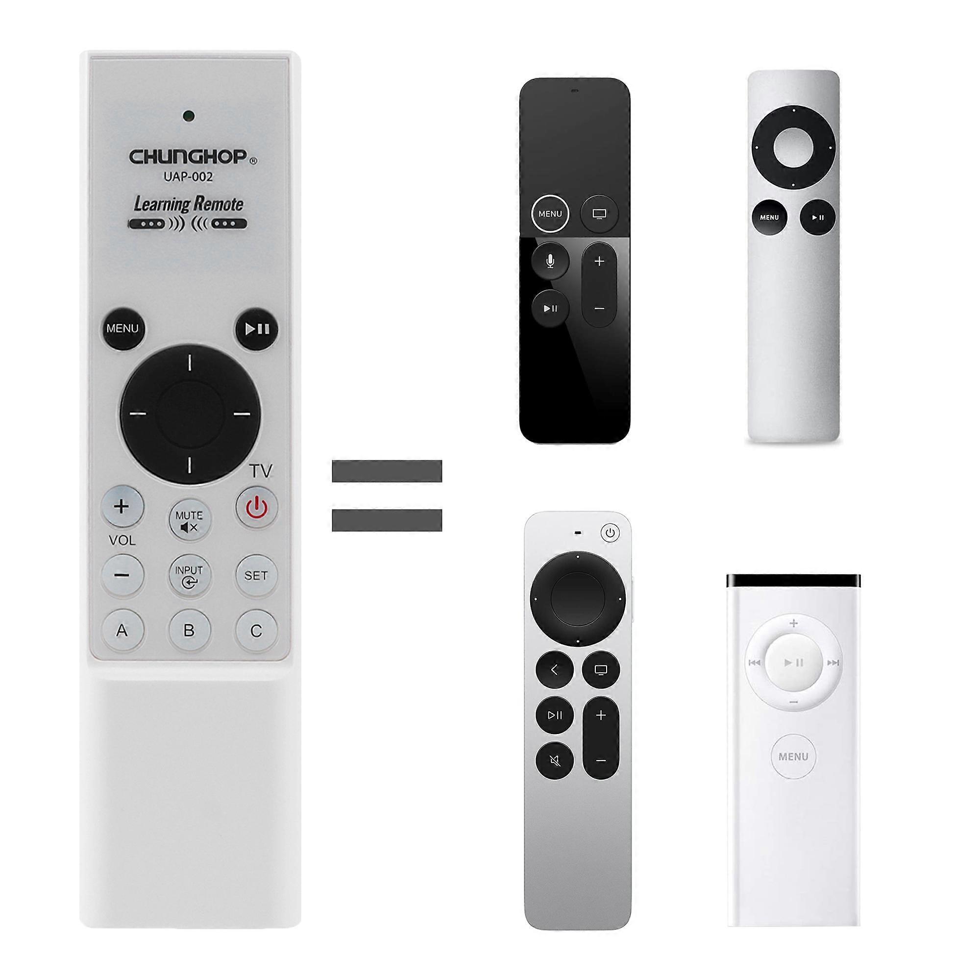 Nuovo controller del lettore del sistema audio del telecomando USD2