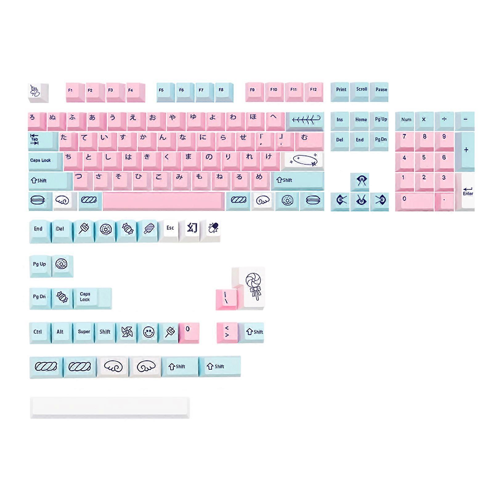 137 Keys Acid Home Japanese PBT Dye Subbed Cherry Keycap for Mechanical Keyboard