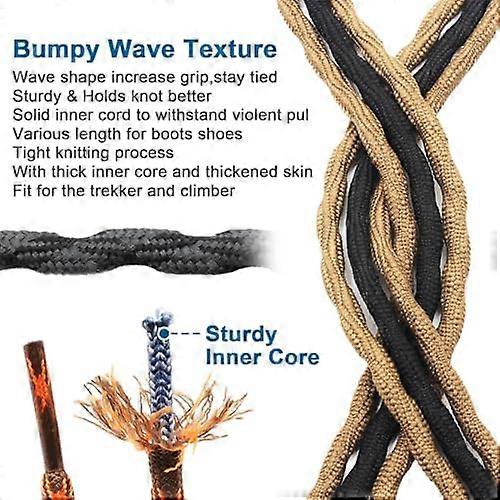 Image showcasing 2 Pair Round Wave Shape Non Slip Heavy Duty and Durable Outdoor ...
