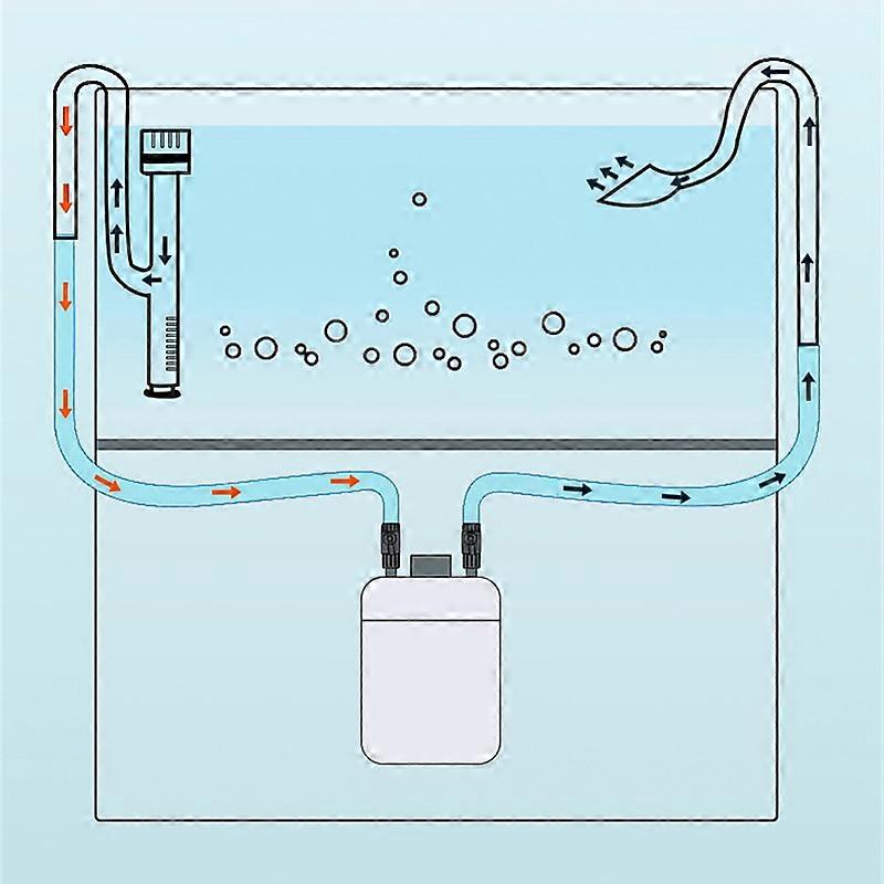 13/17mm Glass Lily Pipe Spin Surface Inflow Outflow Aquarium Water ...