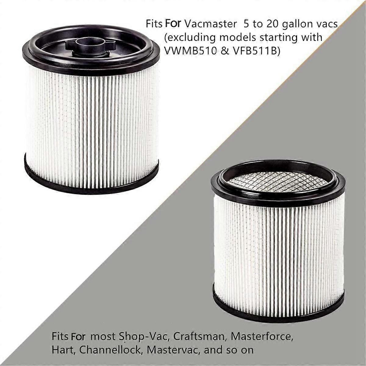 Udskiftning af Hepa-materiale fint støvfilter og holder, VCFH