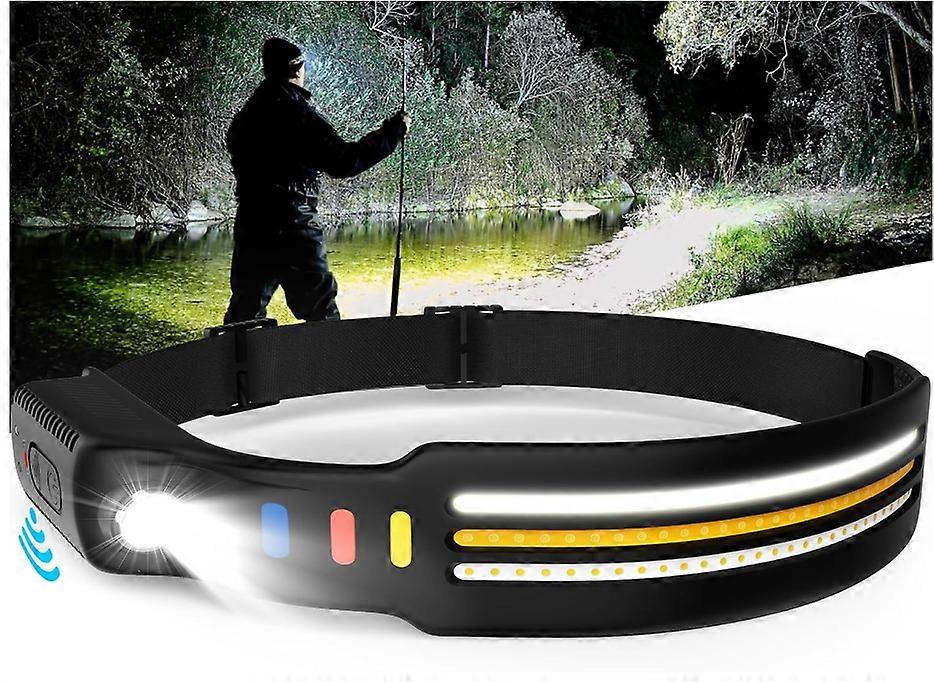 Headlamp Rechargeable, Led Headlamp Flashlight 260 Wide Beam Head Lamp with Motion Sensor & 10 Light Modes, Powerful Waterproof Headlamps(Black)