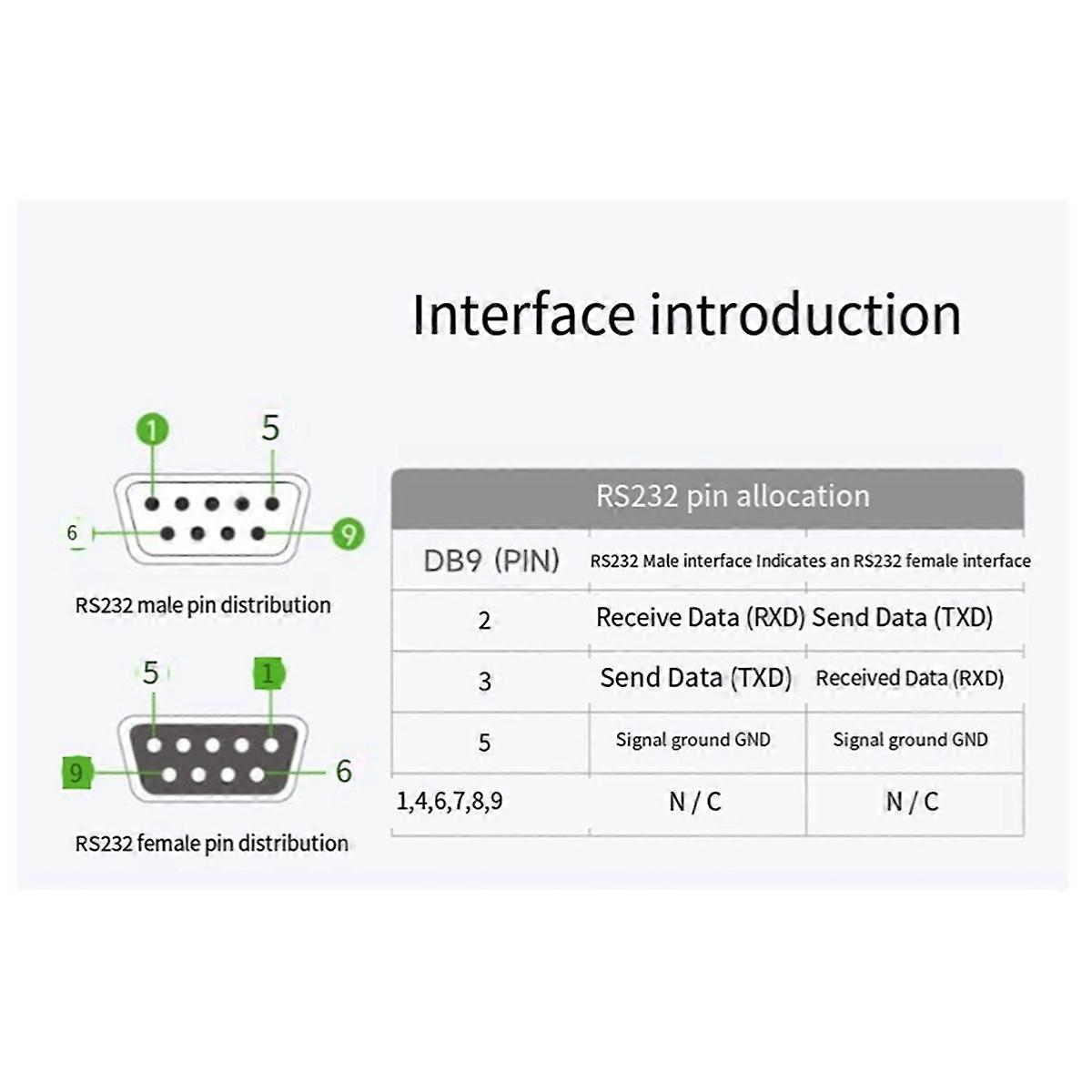 RS232 a RS485/422 Attivo Digitale Isolato Multifunzionale Interfaccia Comoda e Pratica Seri
