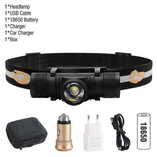 Mini D20 Headlamp Zoomable 1000lm Xpg Usb Charger 18650 Battery Torch Light For Camping Hunting