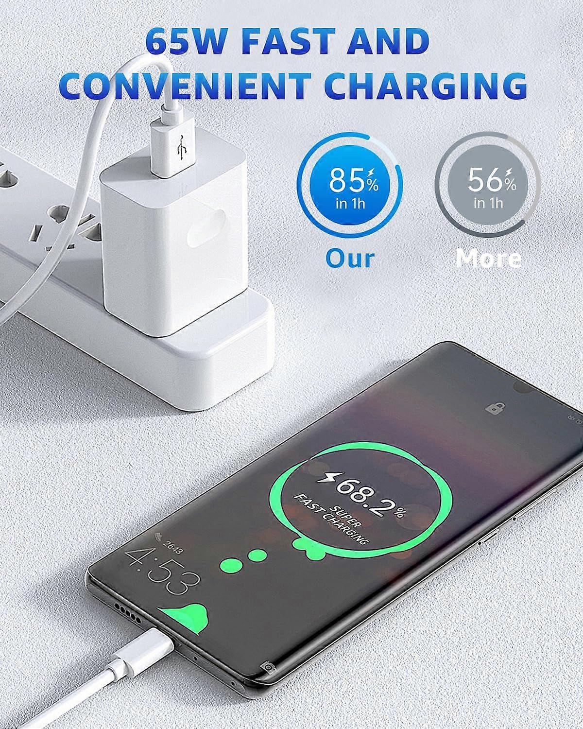 charging cable, [2m + 1m/2 pack] USB-A to  fast charging cable, compatible with