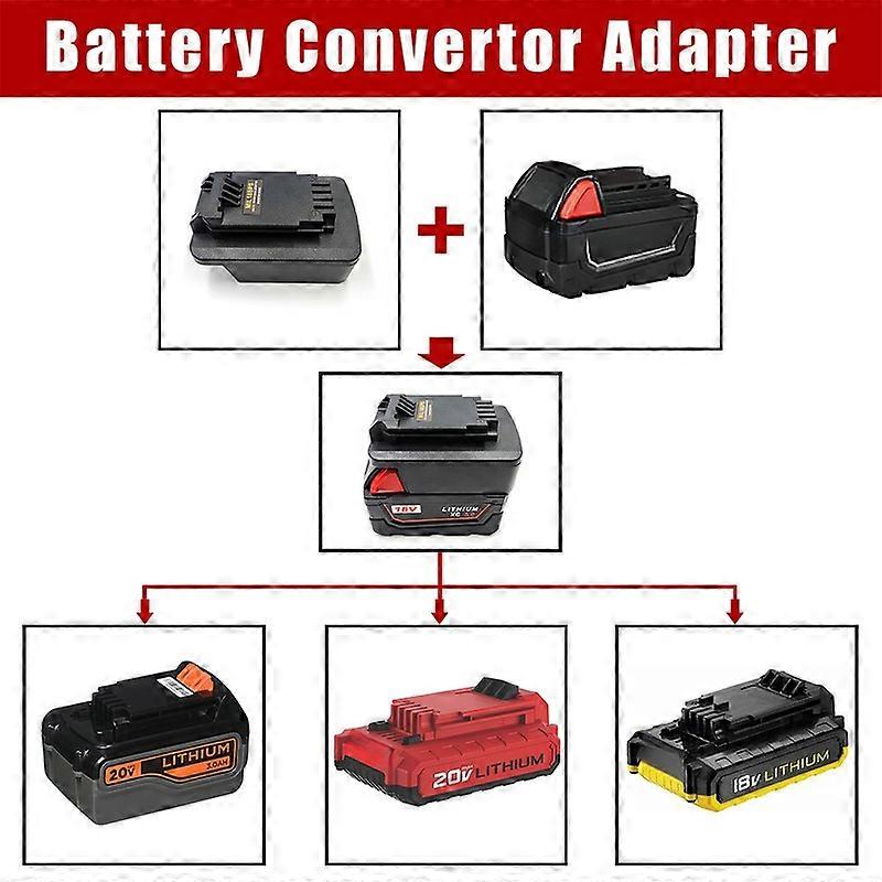 Battery Adapter For Milwaukee 18V Li-ion Convert For Black&Decker 20V Power Tool