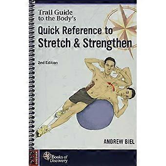 Trail Guide um die körpereigene Kurzübersicht zu dehnen und stärken