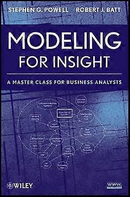 Modellierung für Insight