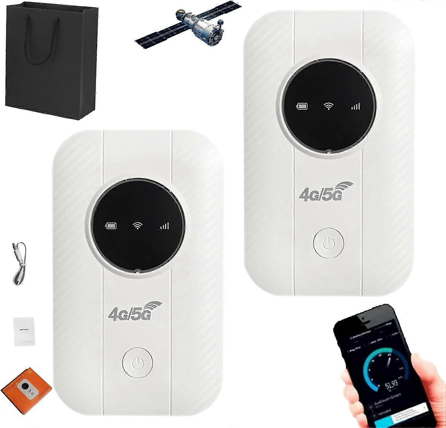 Router - Gratis Satelliet Internet Overal (2 Sets) 2Sets
