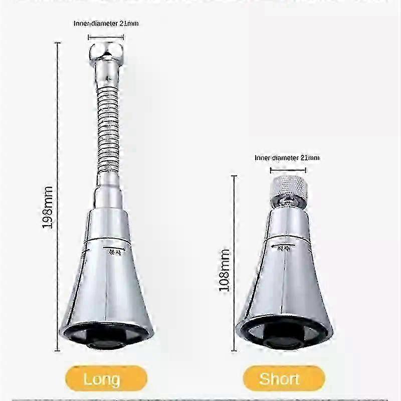 Rotating 3-Mode Stainless Shower Pipe