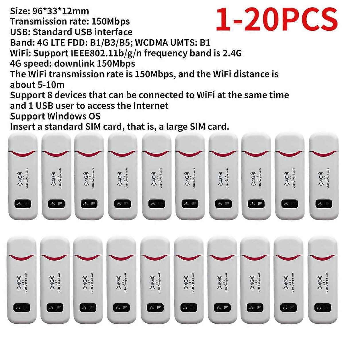 4G LTE Wireless USB Dongle Mobile Broadband 150Mbps Modem Stick Sim Card Wireless Router USB 150Mbps Modem Stick for Home Office