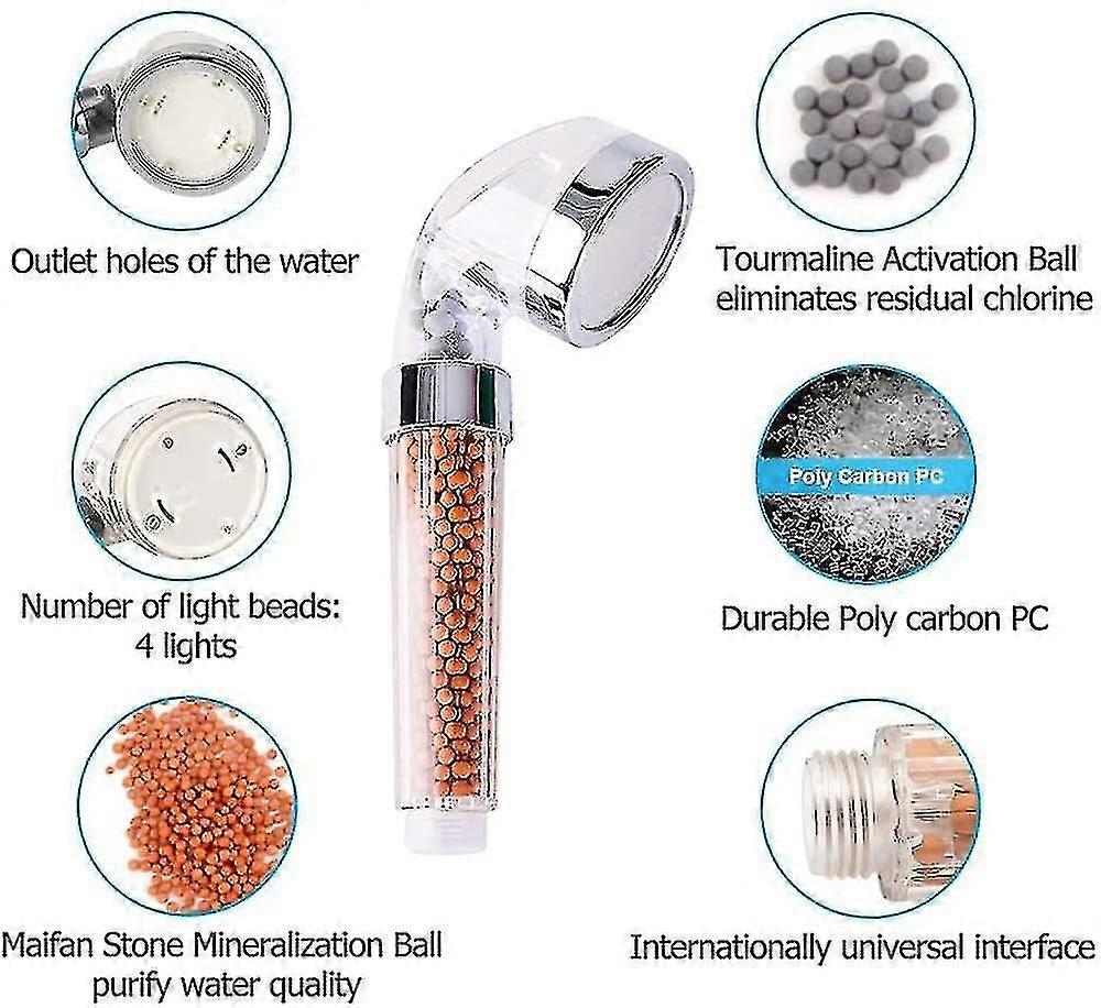 Led Shower Head Set Color Changing 7 Color Lights