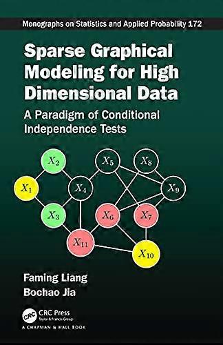 Sparse Graphical Modeling for High Dimensional Data: A Paradigm of Conditional Independence Tests