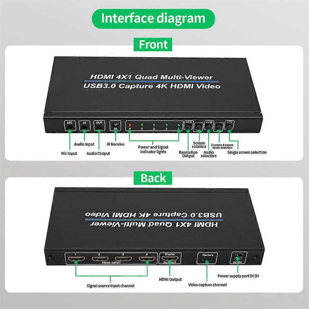 HDMI Multi-Switcher 4X1 Multi-Viewer Switcher 1080P IR Control 5 Modes for PC/STB/DVD
