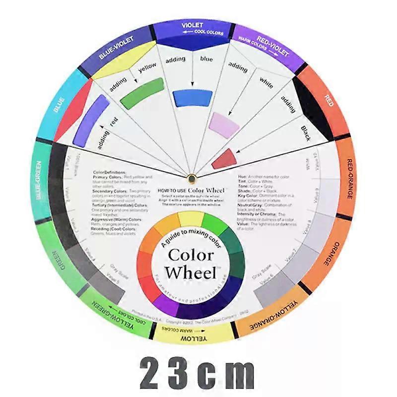 1~10PCS Mixed Guide Wheel for Painting Color Matching Pigment Blending Palette Chart