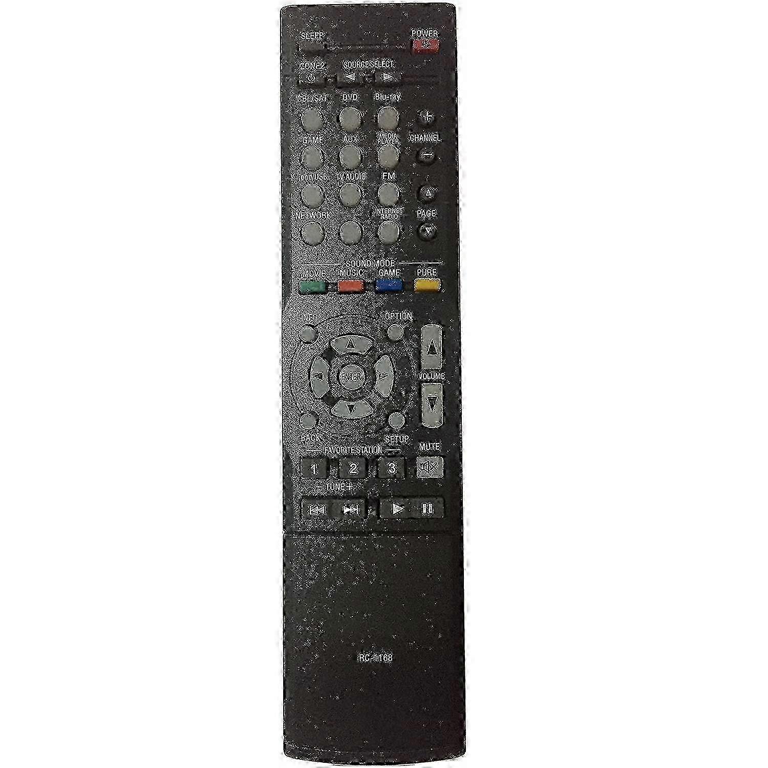 AV Receiver Remote Control by DENON for RC-1168 Model