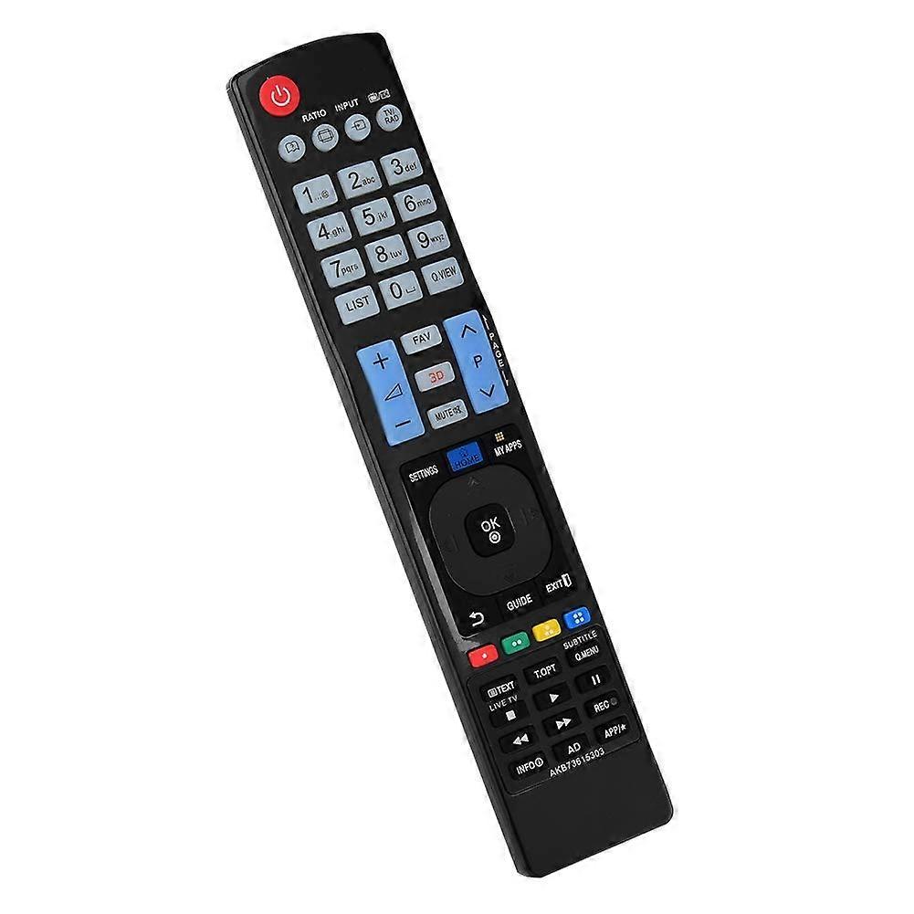 Remote Control Replacement for AKB73615303