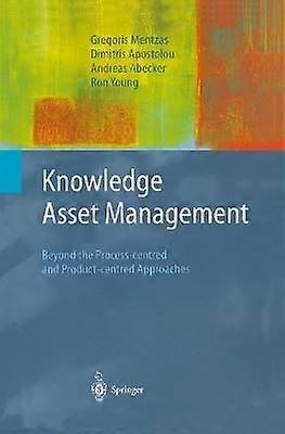 Knowledge Asset Management