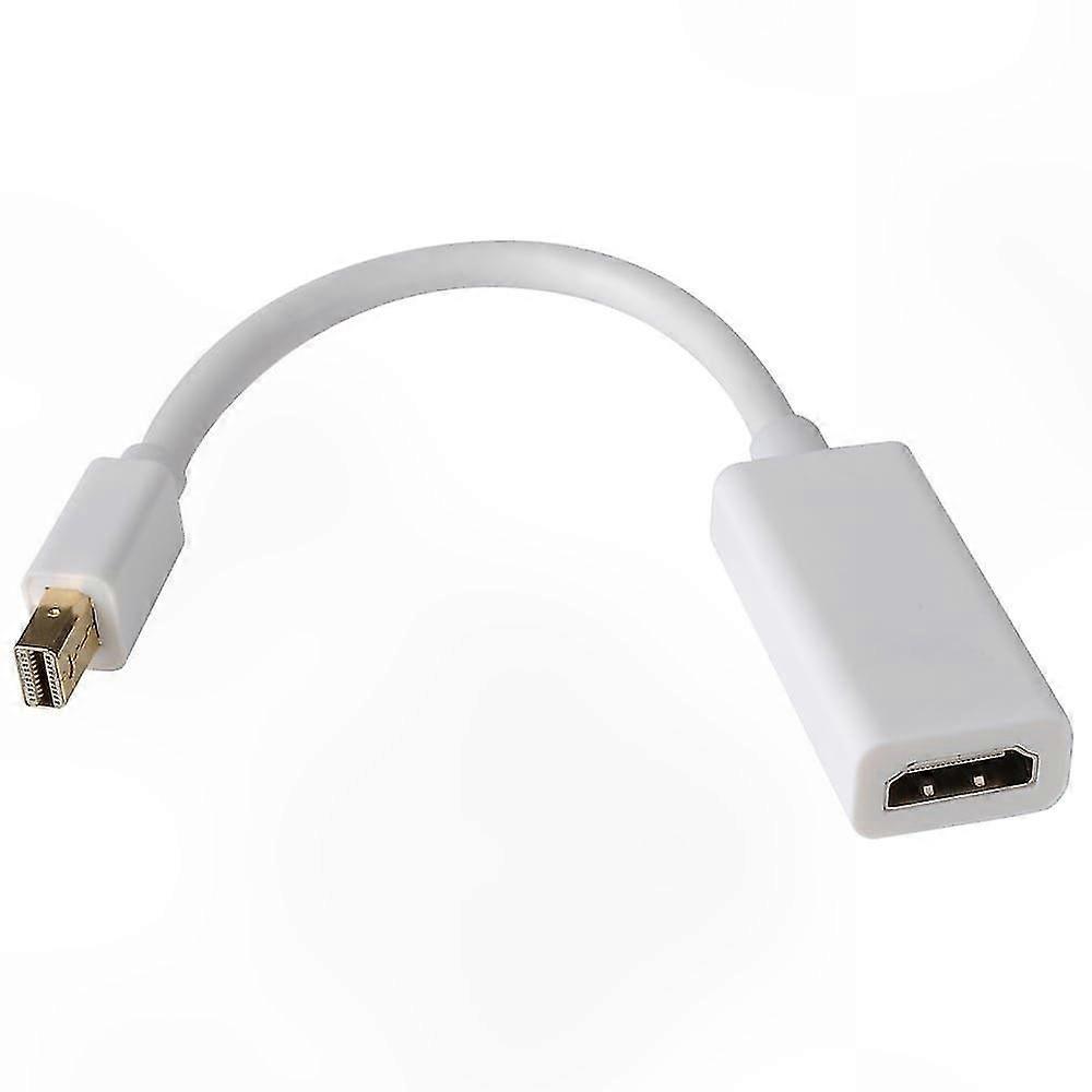 HDMI to Mini DisplayPort Adapter