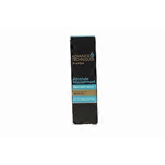 (Absolute Nourish ment Treatment Serum) 30ml