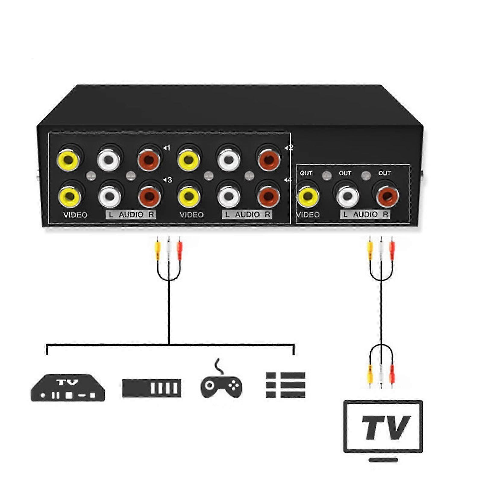 4 Port AV Audio Black Compatibility Metal Material Selector Splitter Box Input 1 Output Video RCA 4