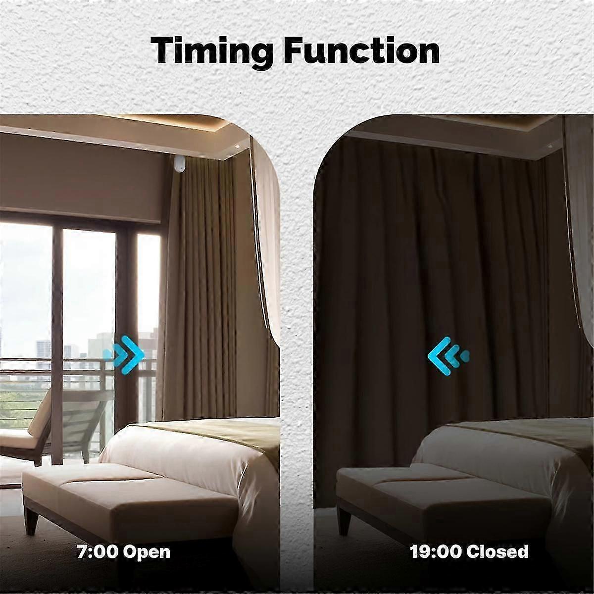 Tuya ZigBee Smart Tenda Elettrica Robot Temporizzazione Auto Opener Closer Light Sensor App Telecomando