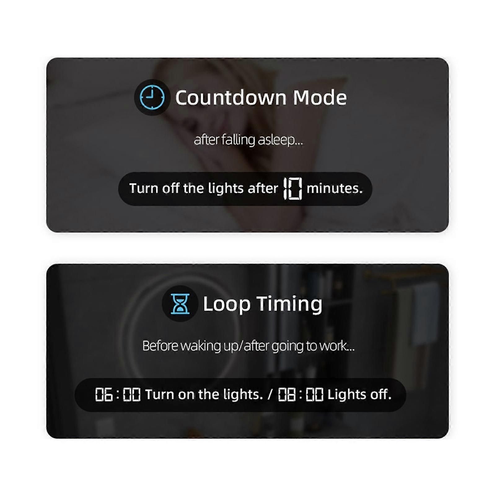 Tuya Zigbee Intelligent Circuit Breaker Wireless Remotes Control Switch Mobilephone APP Remotes Viewing Intelligent Home Equipment Timing Countdown L
