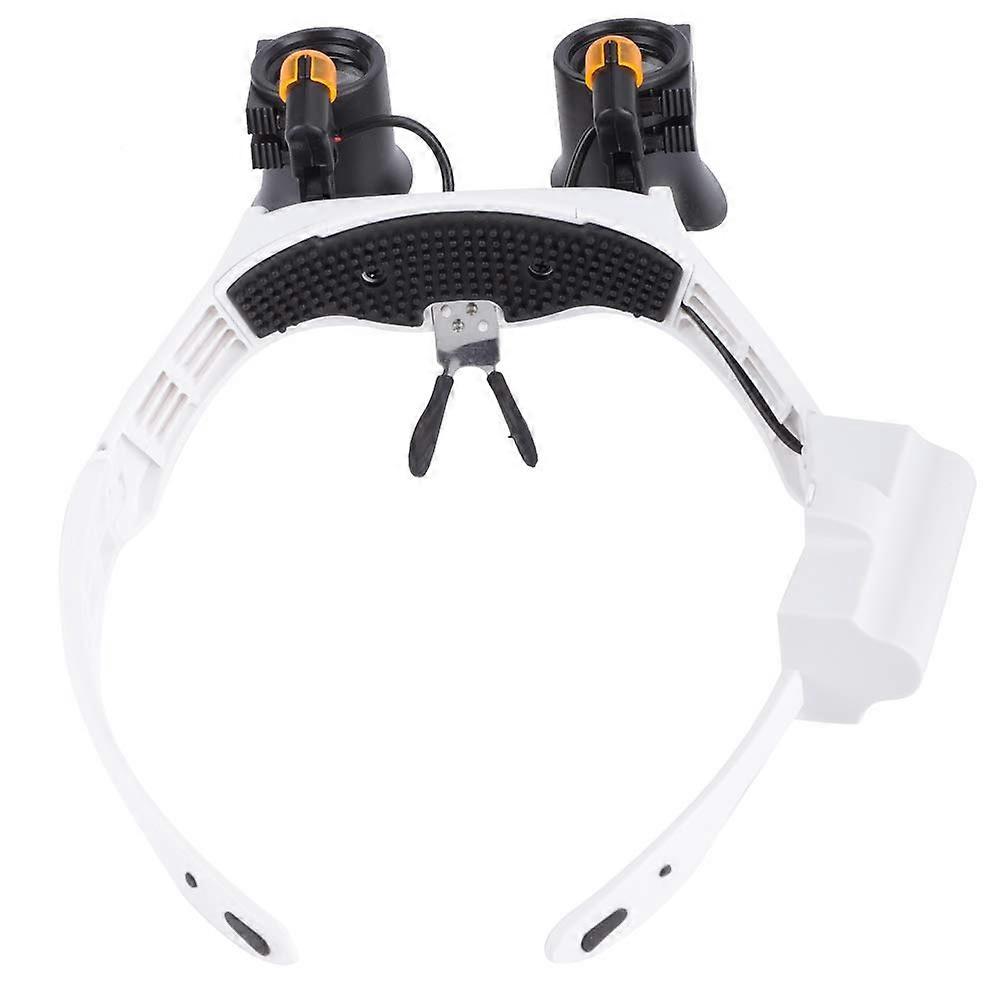 Binocular Magnifier Headband with Interchangeable Lenses, Zeiss Optical Lens, Plastic LED Light, 21in1 Combination Magnifying Glass Headset