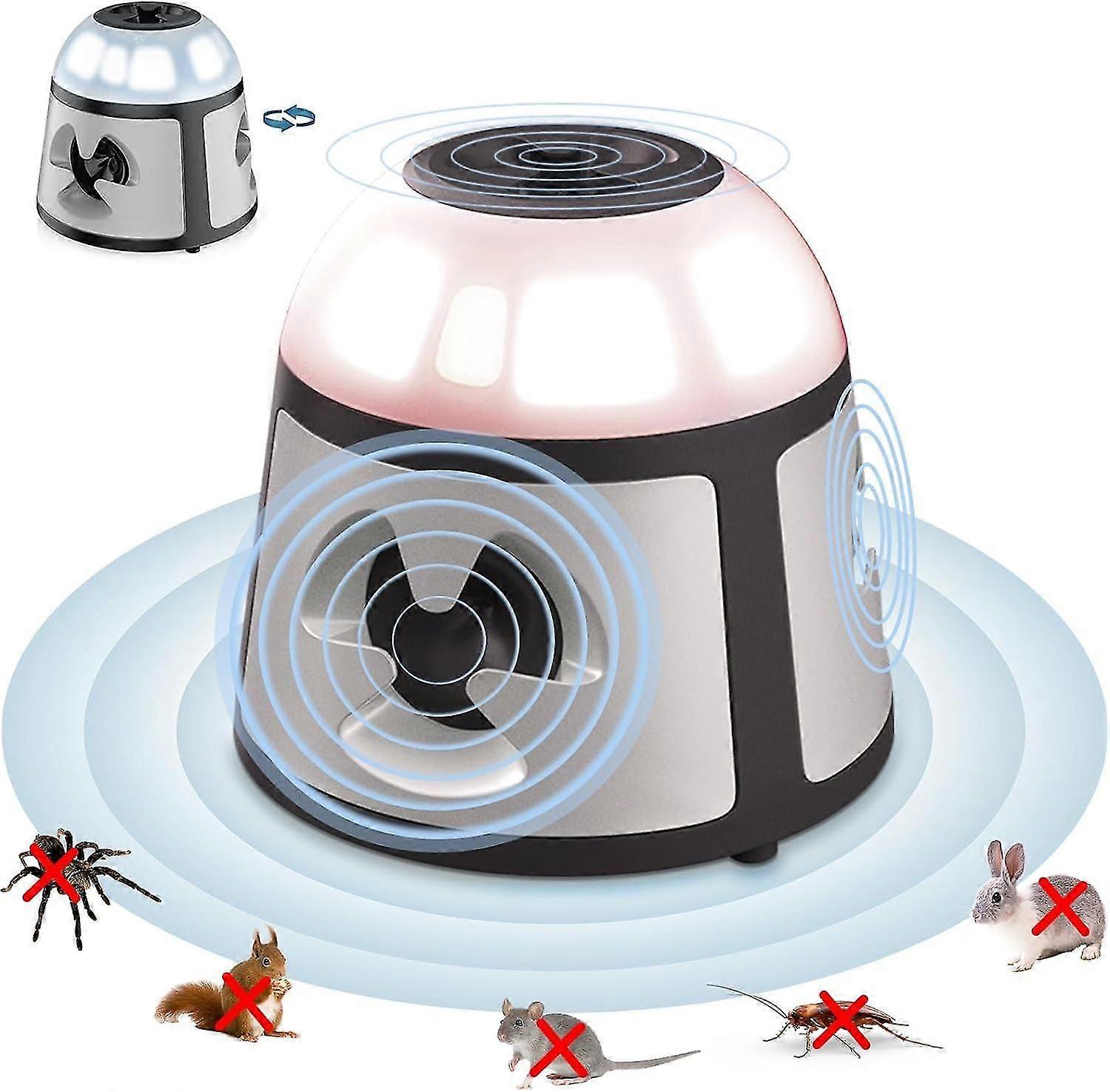 2024 Mice Repellent Indoor 360Ultrasonic Pest Repeller: Effective Mouse & Rodent Deterrent for Hou