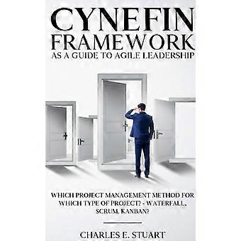 Cynefin-framework As A Guide To Agile Leadership - Charles E