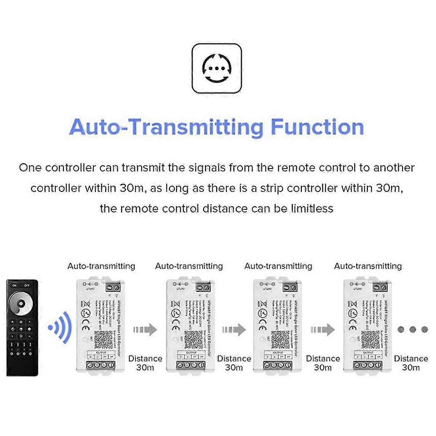 C01W Tuya Light Strip Controller& C02W 2.4G WIFI Bluetooth Mobile APP Smart Controller Intelligent Voice Control A