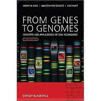 Fra gener til genomer: begreper og programmer av DNA-teknologi