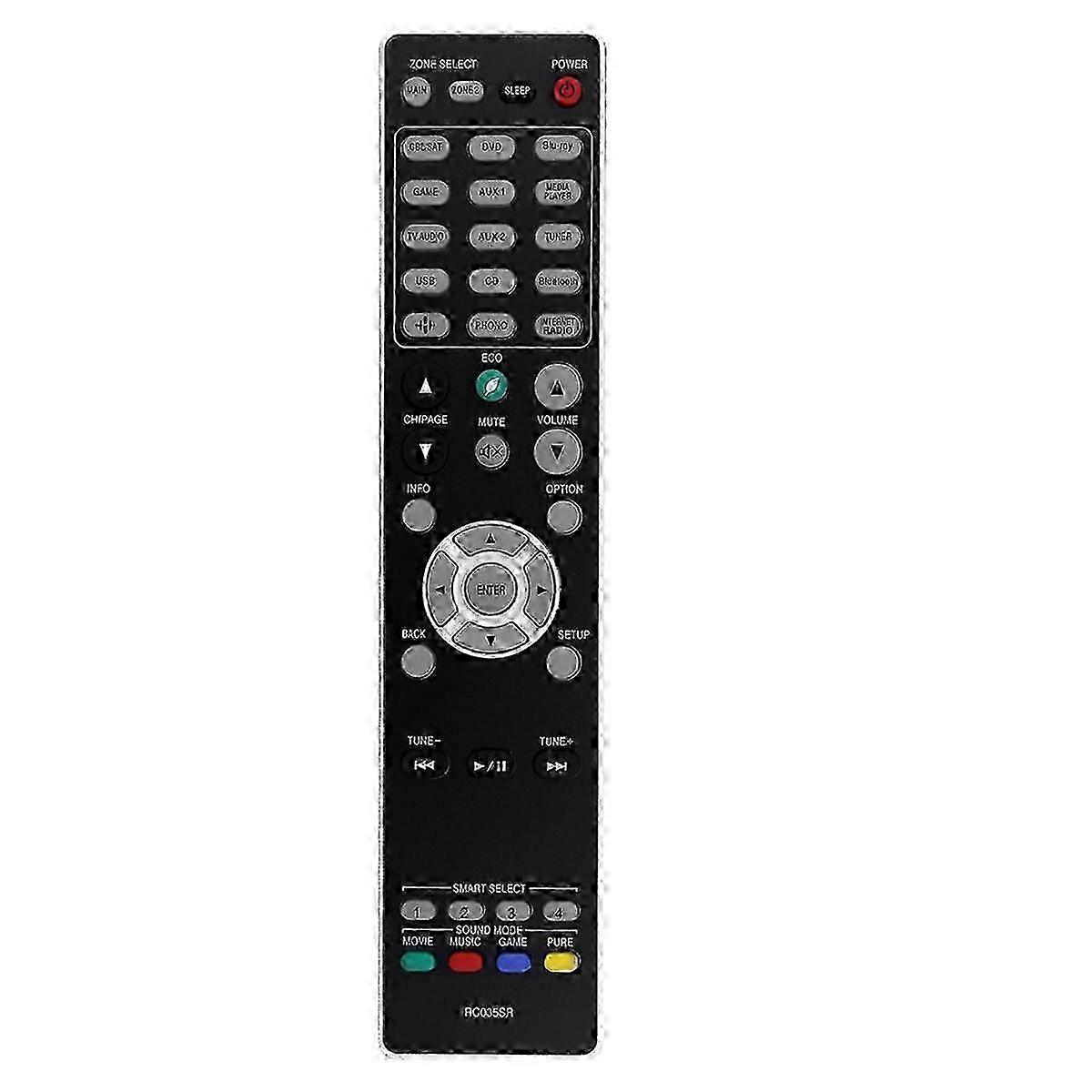 Replace RC035SR Remote Control for Marantz Stereo AV Receiver SR6012