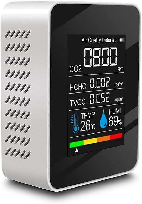 Luchtkwaliteitsmelder multifunctionele kooldioxide CO2-tester TVOC HCHO-waarde (wit)